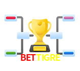  BETTIGRE